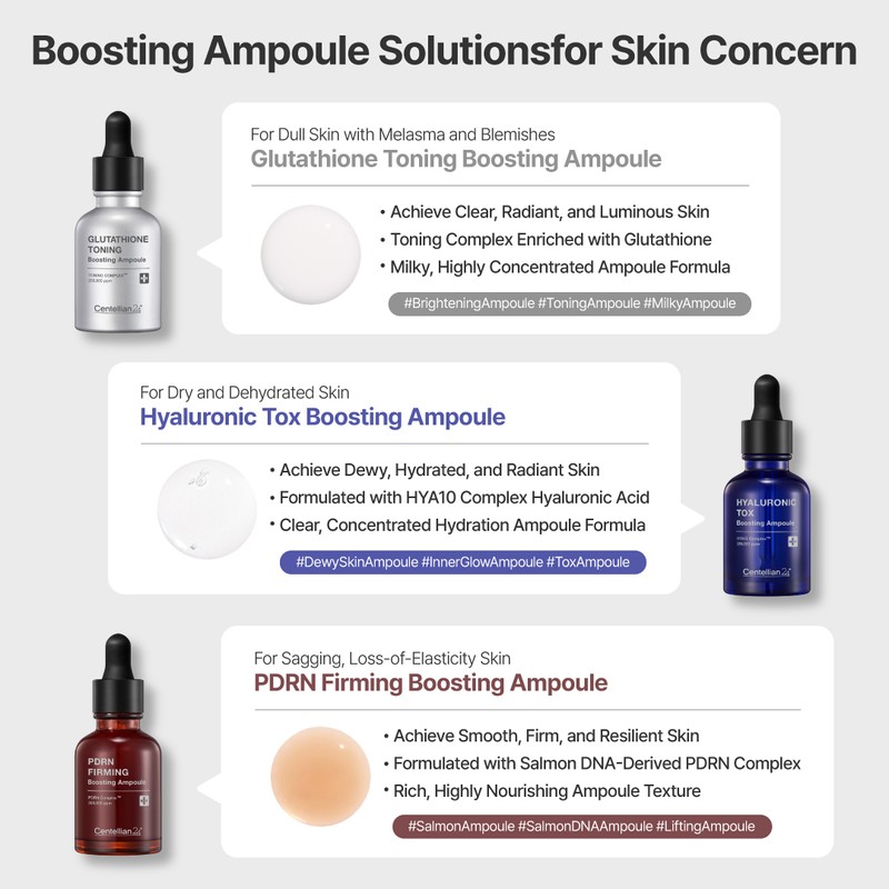 Centellian24 [Centellian24]PDRN Firming Boosting Ampoule 30ml