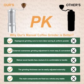 NewlukPro M7 Coffee Grinder Manual,Capacity 35g,Sharp Heptagonal Burr,External 48 Grinding Settings,Manual Coffee Grinder With Tri-Bearing,Hand Coffee Grinder for Pour Over French Press Espresso