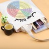 PLITI Multicolour Tote Bag - Feelings Wheel Chart - Psychology
