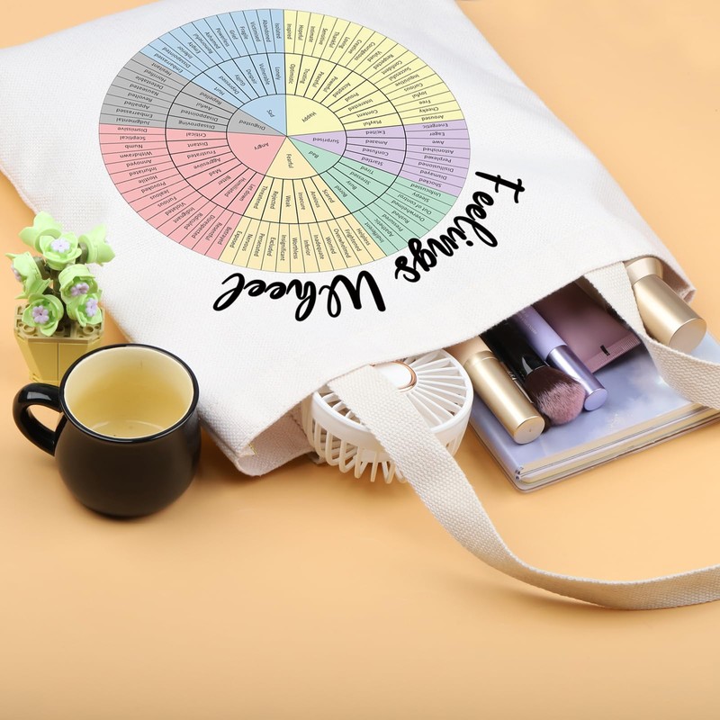 PLITI Multicolour Tote Bag - Feelings Wheel Chart - Psychology