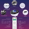 YunLone 360 Lights 18 Colour Star Galaxy Projector with Smart