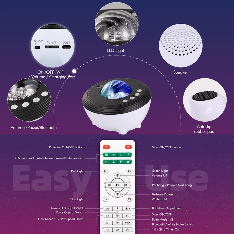 YunLone 360 Lights 18 Colour Star Galaxy Projector with Smart
