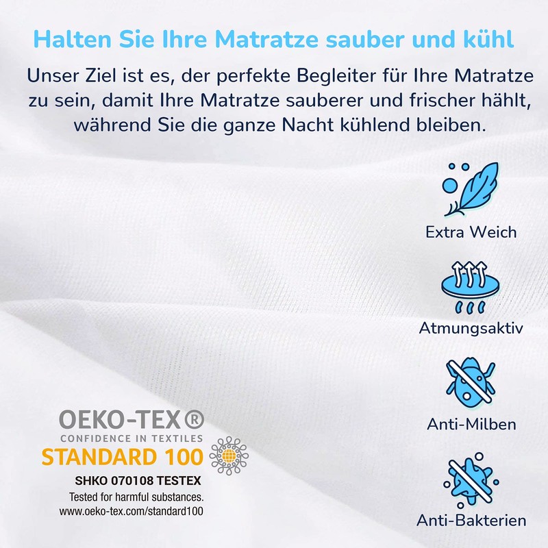 Recci Ultra Thin Waterproof Mattress Protector, Mattress Cover, Incontinence Pad,