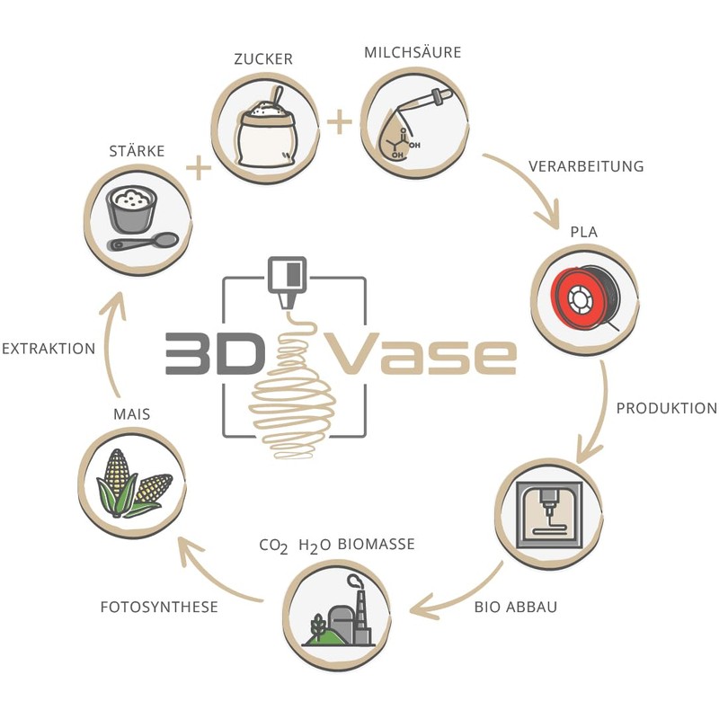 3D Vase Stella Decorative Vase L 30 cm Floor Vase