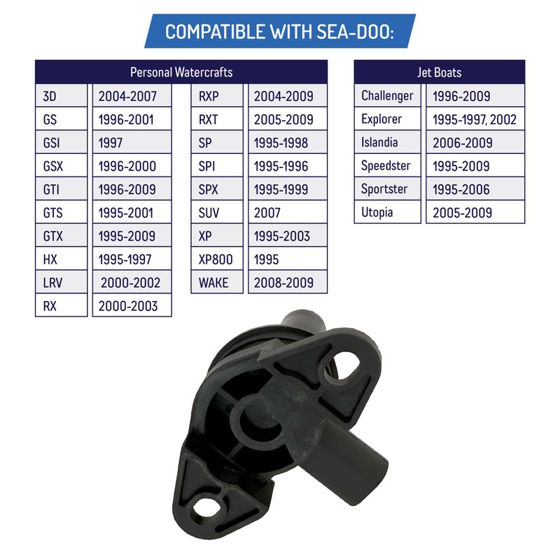 Starter Solenoid Relay Switch Replacement for SeaDoo GS, GSI, GSX,
