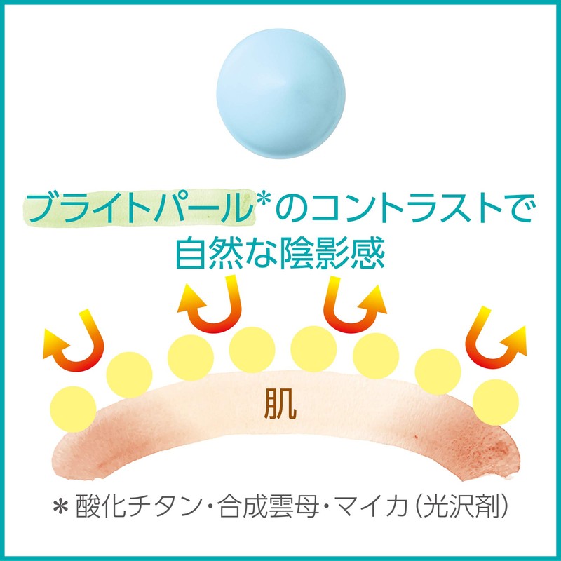 Copatone Beautiful Attractive UV Thin Skin Sunscreen Unscented 40g x1