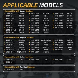 TPMS Sensors Set of 4 - tire Pressure Monitoring System Compatible with Toyota Rav4 2006-2012 Camry Corolla Highlander Tacoma Tundra 4Runner & Lexus RX ES NX is Series Replace# PMV-107J 42607-33011