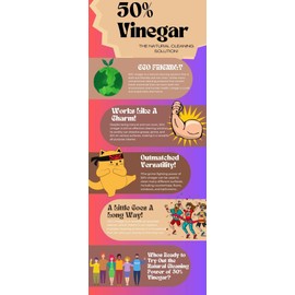 Vinegar 50% - 1 Gallon (4 Quarts) - Industrial Strength - Alliance Chemical