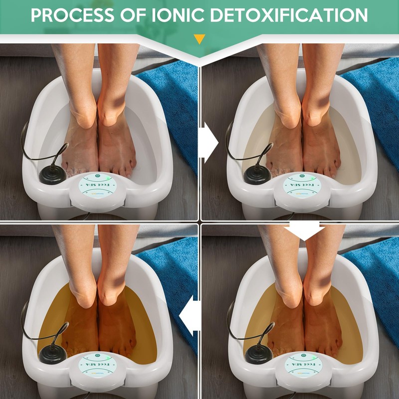 Veicomtech Ionic Foot Bath Detox Machine, Ion Cleanse for Home