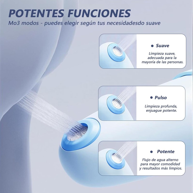 Bidet Portatil Eléctrico, Botella Perineal Postparto Tiene Tres Modos de