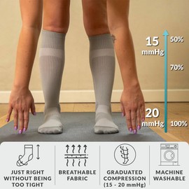 360 RELIEF 1 Pair Compression Socks for Women & Men - 15-20 mmHg, Enhanced Cushioned Fit, Soft & Breathable for Sports, Travel, Running, Pregnancy, S/M, Purple + Laundry Bag