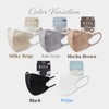 MASK LABO Fuji Layered Style Mask, 3D Mask, Regular Size