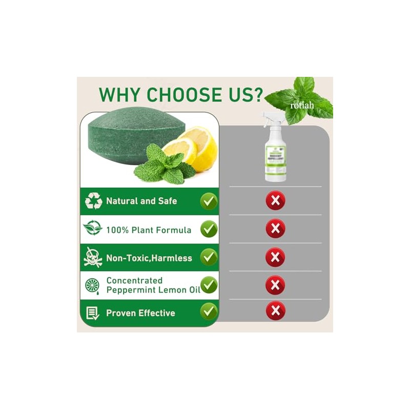 Pest Rodent Repellent, 24 Pack Peppermint Oil Repellent for Mouse