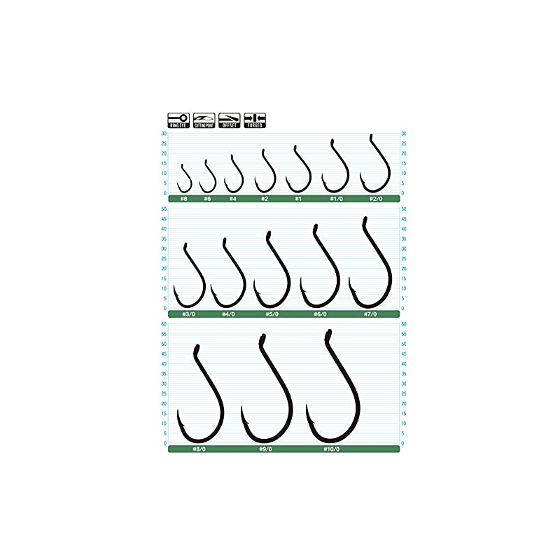 Owner Sea Single Hooks (SSW Cutting Point 5111–121), 2 /