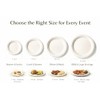 1ABOVE 50 Pack Extra Strong White Disposable Bagasse Plates, 100%