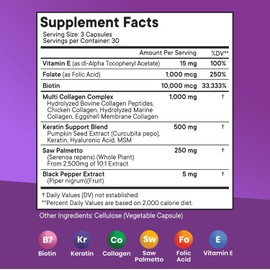 NEW AGE Biotin Collagen Keratin Hyaluronic Acid - 50,000mcg Hair Growth Vitamins for Men and Women, Nails, Hair, Skin Vitamins and DHT Blocker with Vitamin E Folic Acid Pumpkin Seed MSM- 180 Count