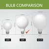 MEILUX 2 Pack G30(G95) Globe LED Light Bulbs, 5.5W Dimmable