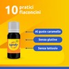 Supradyn Ricarica PRO B12, integratore con vitamina B12, zinco e