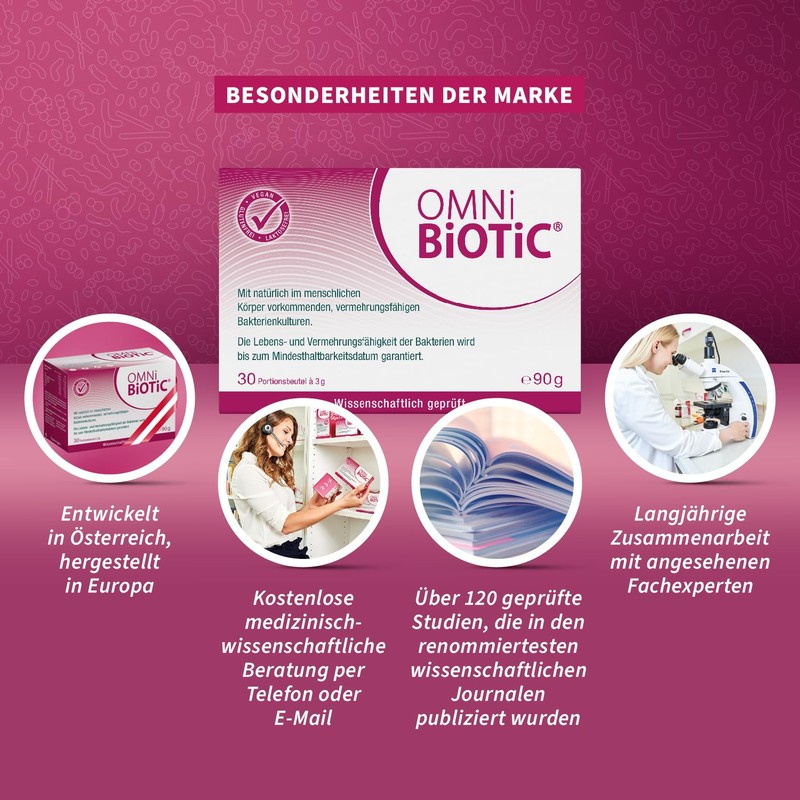 OMNi BiOTiC COLONIZE | 28 Servings | 6 Bacterial Strains