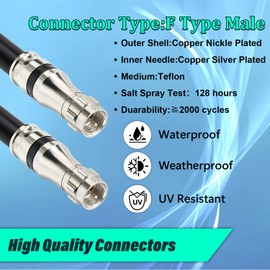 MOOKEERF RG11 Coaxial Cable 10ft F Type Cable,Low Loss RG11 Cable 10 Feet,14AWG RG11 Coax Cable 75ohm