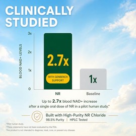 Suplemento NAD+ para mujeres y hombres con ribósido de nicotinamida (NR) 500 mg, suplemento NMN, CoQ10, HMB, cúrcuma, energía celular, recuperación mu