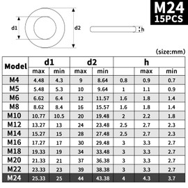 Mbsomnus Set of 15 Washers M24 Washers DIN125 Body Washers ID 25 mm AD 44 mm Washers Assortment Silver Washers for Nuts Screws Threaded Rod