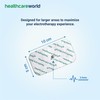 TENS Electrode Combo Pack Compatible with TENS and EMS Machines