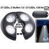 Lunartec Parasol Lighting: Bright LED Shade Light LSL-120 IP44 Remote