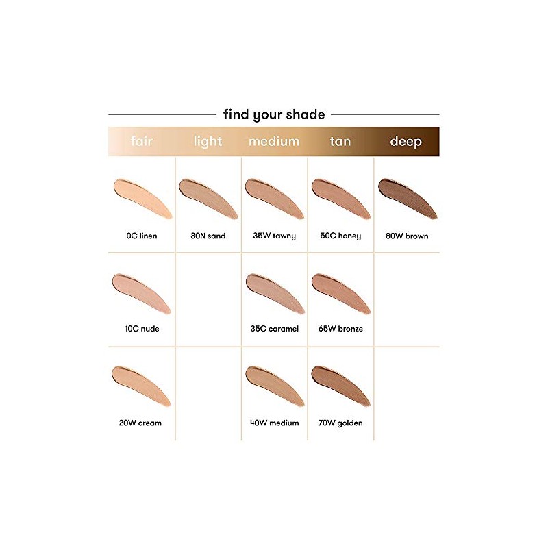 Dermablend Quick-Fix Body Makeup Full Coverage Foundation Stick, 0.42 Oz.