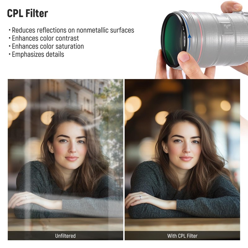 NEEWER 95mm UV CPL ND Lens Filter Kit with Hard