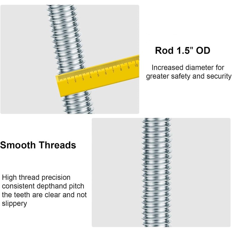 Yeipowr 20" Adjustable Scaffold Leveling Jack Feet - 1.5" OD