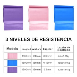 3PCS Bandas De Resistencia, Ligas de Resistencia Multifuncionales, Ligas Elásticas para Ejercicio Fitness Yoga Pilates Entrenamiento,150cm Set de Band