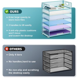 Marbrasse 2 Pack Desk Organizer with Handle, 6 Tier Paper Letter Tray, Mesh Desk File Organizer for Office, School and Home - Blue