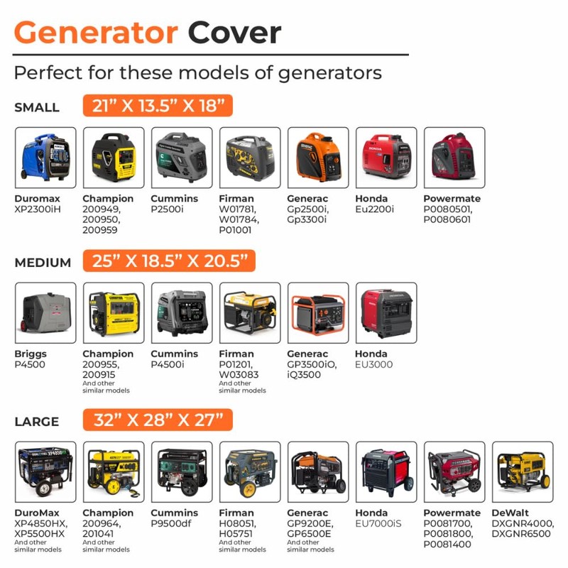 Generator Mart Generator Cover (MEDIUM)