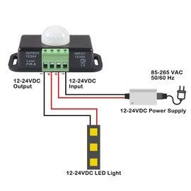 MELIFE 2 Pack DC 12V 24V PIR Sensor LED Motion Sensor Switch, MELIFE Infrared Sensor Controller for Timer Function Automatic Sign Control PIR Controller LED Light Strips
