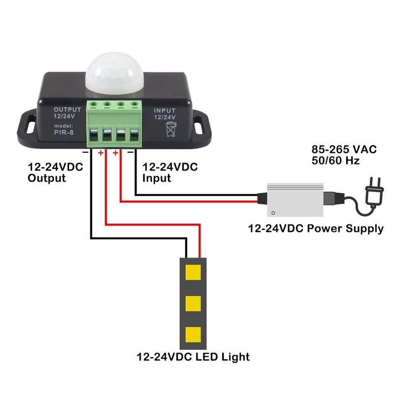 MELIFE 2 Pack DC 12V 24V PIR Sensor LED Motion