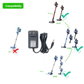 Cargador de repuesto para aspiradora inalámbrica PRETTYCARE W100 W200 W300, cable de alimentación adaptador de CA CC de 6.5 pies - PDEEY