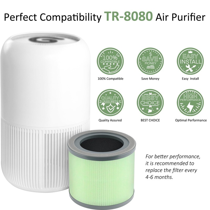 2 Pack TR-8080 Replacement Filter compatible with Dreamegg TR-8080 Air