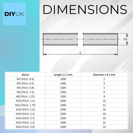 Fully Threaded Rod 1m (1000mm) Stud Bolts A2 304 Stainless Steel Right-Hand Thread Metal, Studding, Bolt Pole DIN 976 Pack of: 1 M18 (Pitch: 2.5)