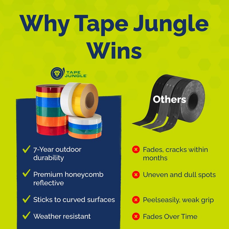 High Intensity Retro Reflective Tape (HXREF) [1 Roll] 2" (50mm)