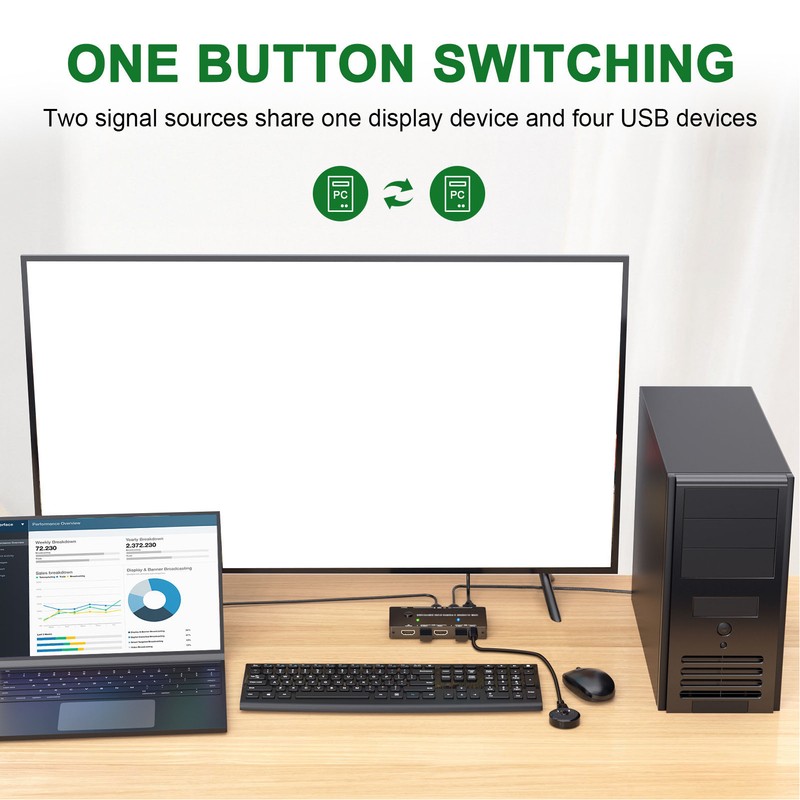 Type C KVM Switch 2 In 1 Out 10Gbps 3840x2160