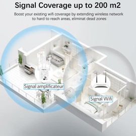 WLAN Repeater, 1200 Mbit/s WLAN Verstärker (867MBit/s 5GHz + 300MBit/s 2,4GHz) mit Ethernet, Internet Extender Booster kompatibel zu Allen WLAN Geräten-Erhöht WLAN-Reichweite-Deutsch Handbuch