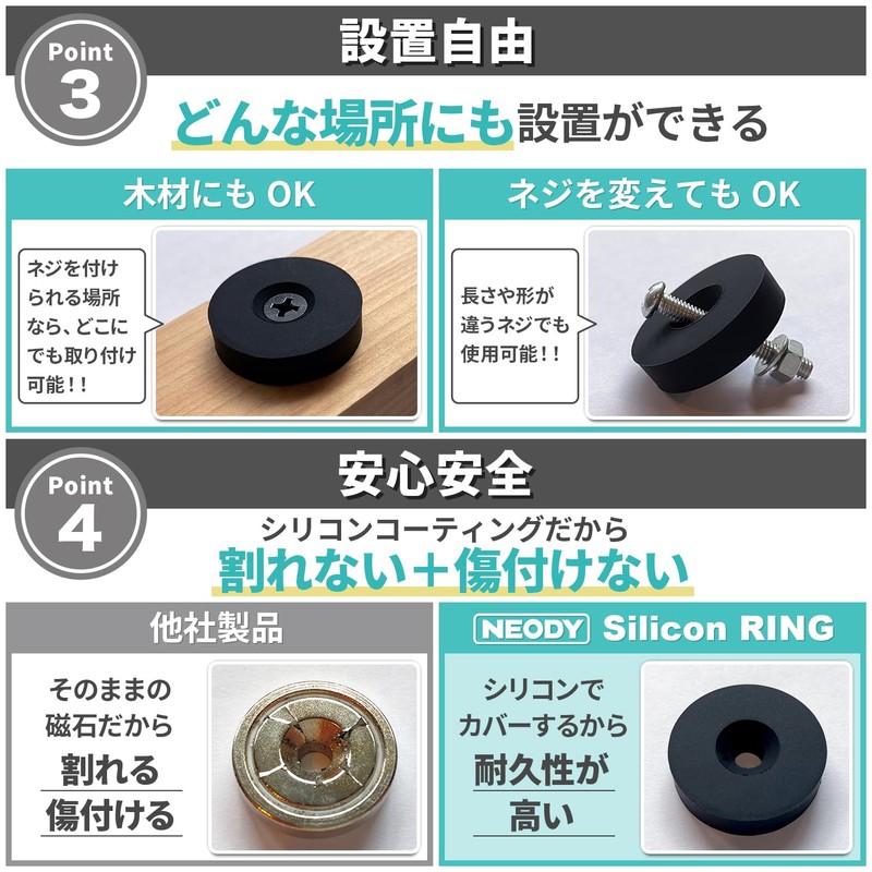 NEODY SR-0104-B Strong Neodymium Magnets with Screws for Perforated Magnets