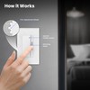 Feit Electric Paddle Dimmer Switch for Dimmable LED Light Bulbs,