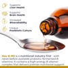 Premier Research Labs Max B-ND Liquid Vitamin - B-Complex for