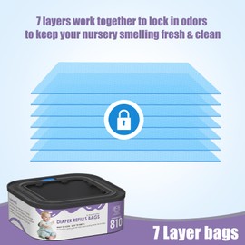 Jumbo Square Refills Disposal Bags Refill Compatible with Genie Diaper Compact and Select Pails (Not Fit Classic Version Pails), Hold Up to 810 Newborn-Sized Diapers Per Refill, Pack of 5