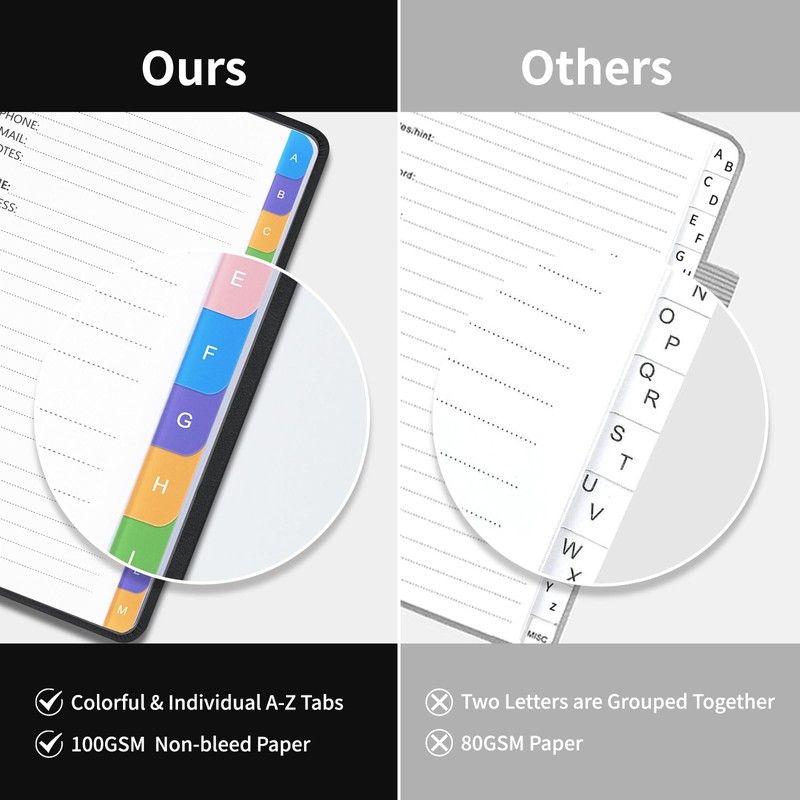 Address Book with Alphabetical Tabs-Address and Password Book for Seniors