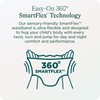 SmartyPants Pull Up Style Diapers | EWG Verified Safe &