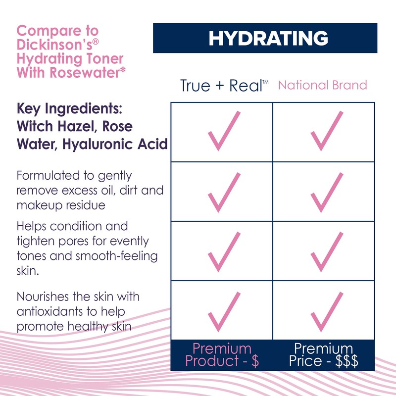 True+Real Rose Water Hydrating Toner, 16 oz