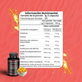 Aceite De Salmon Omega 3 1000mg Con Epa Y Dha 180 Cápsulas Sabor Sin Sabor Nuboost